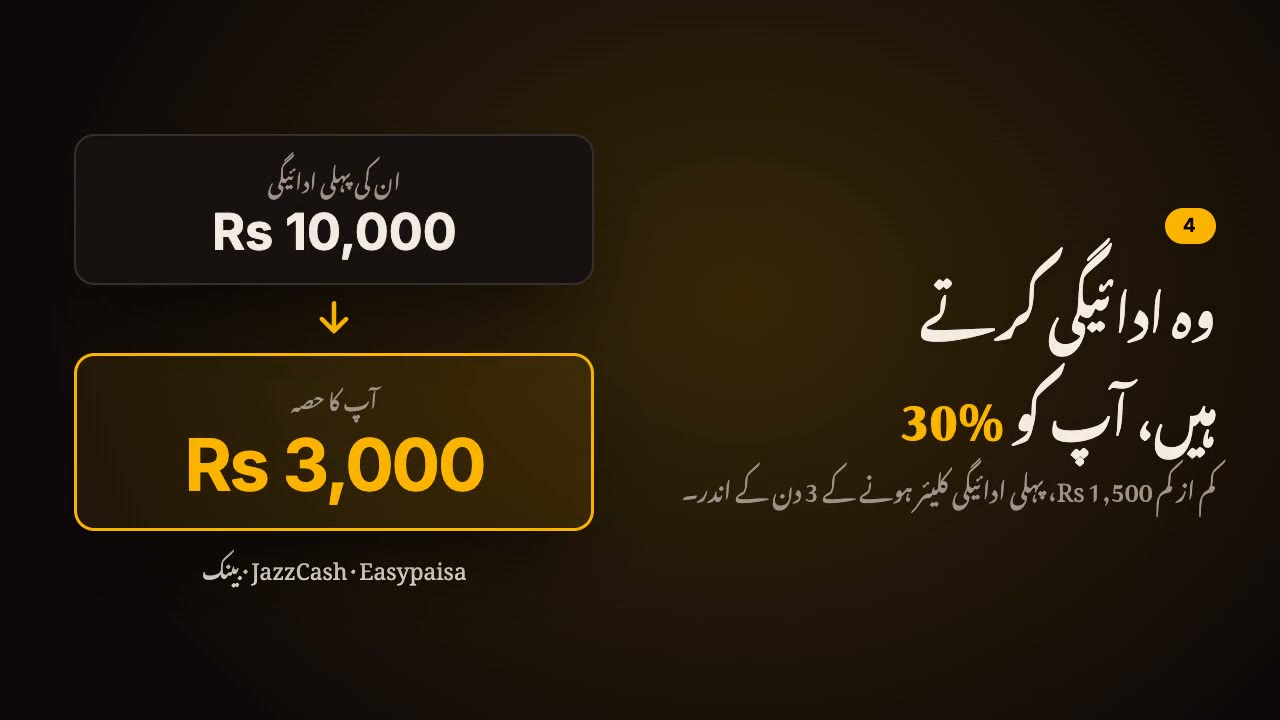 Sitey کے ساتھ کیسے کمائیں