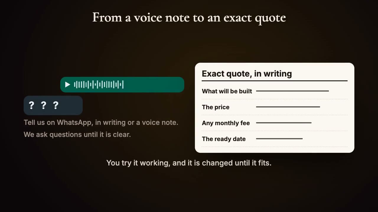 Custom work, explained