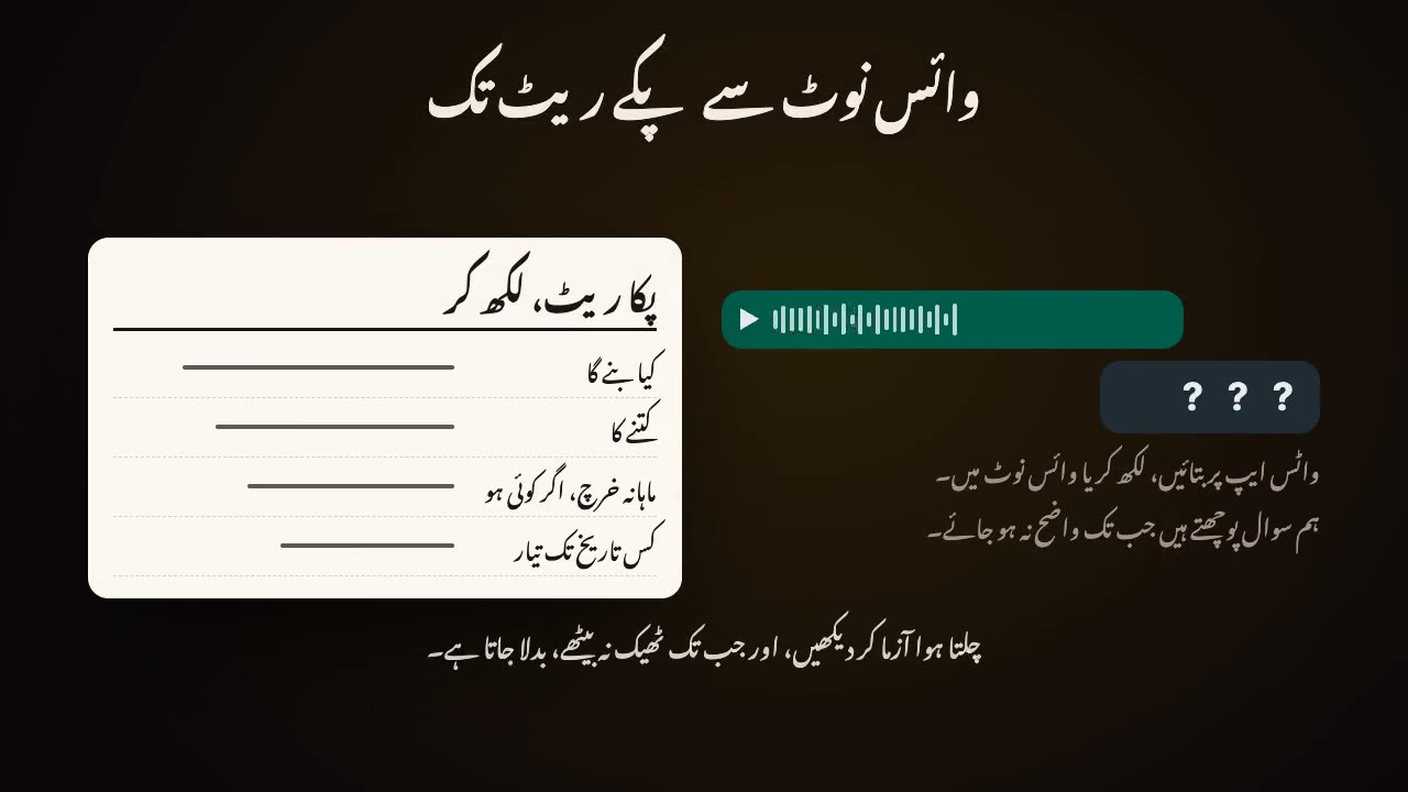 کسٹم کام، سمجھیں
