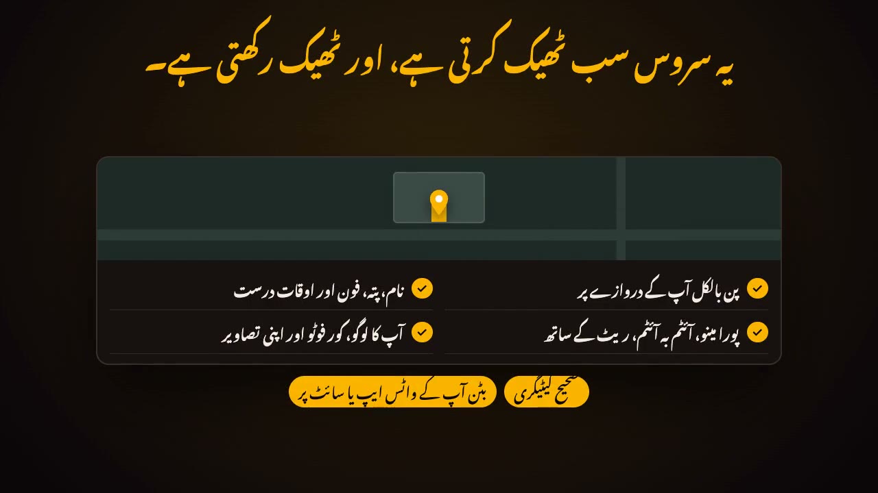 گوگل لسٹنگ، سمجھیں