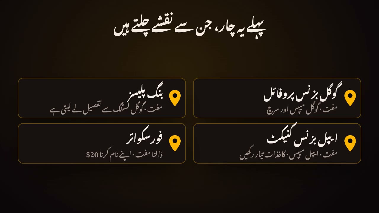 پاکستان میں مفت بزنس لسٹنگ سائٹس، سمجھیں