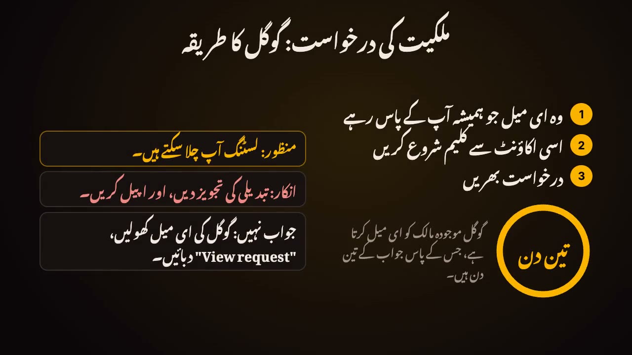 اپنی گوگل لسٹنگ واپس لینا، سمجھیں