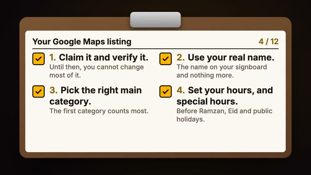 Google Maps checklist, explained