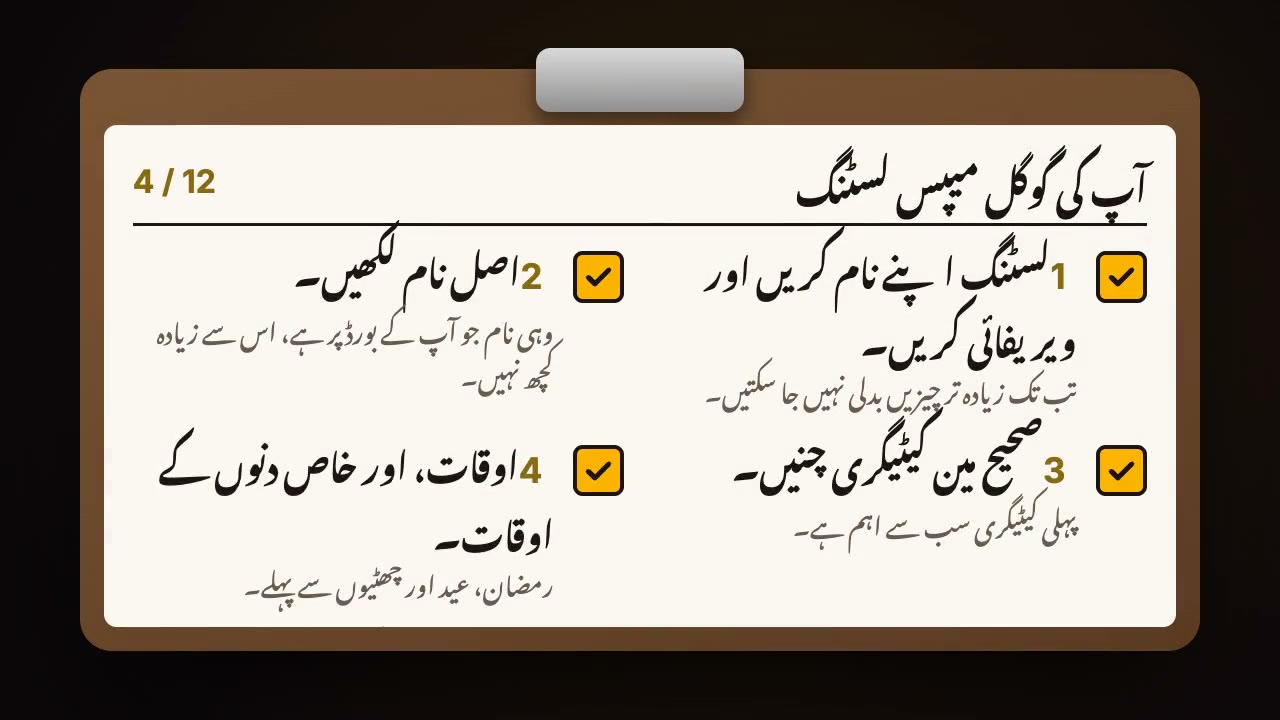 گوگل میپس چیک لسٹ، سمجھیں