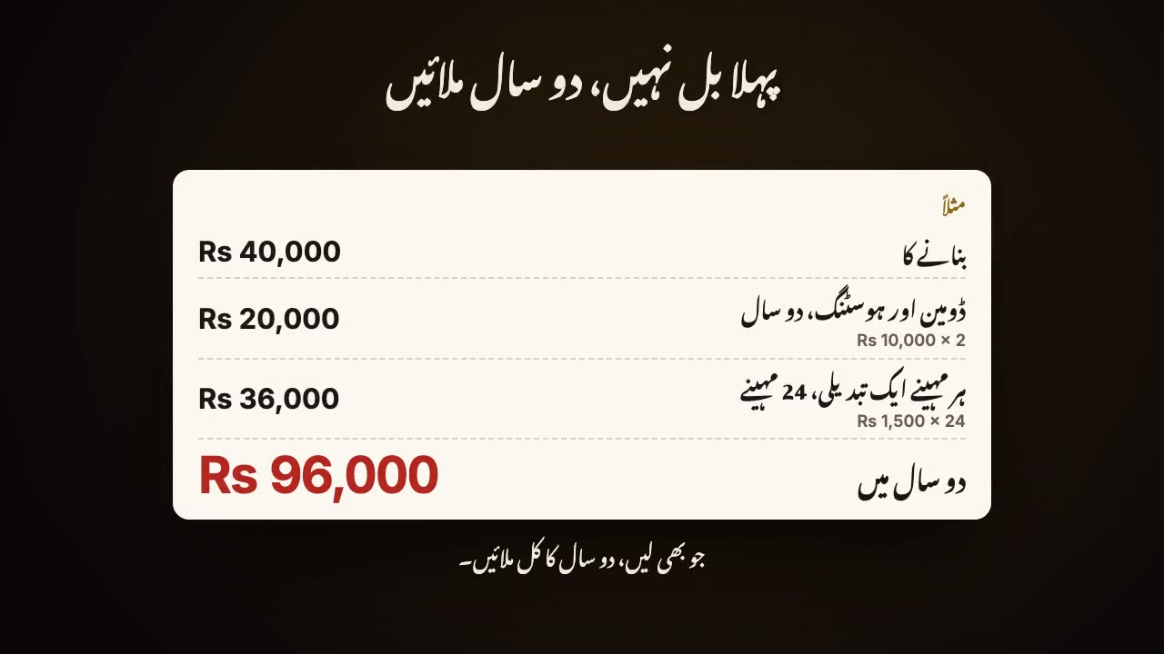 پاکستان میں ویب سائٹ کا خرچ، سمجھیں