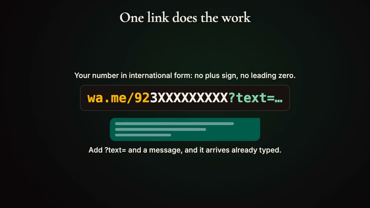 WhatsApp orders, explained