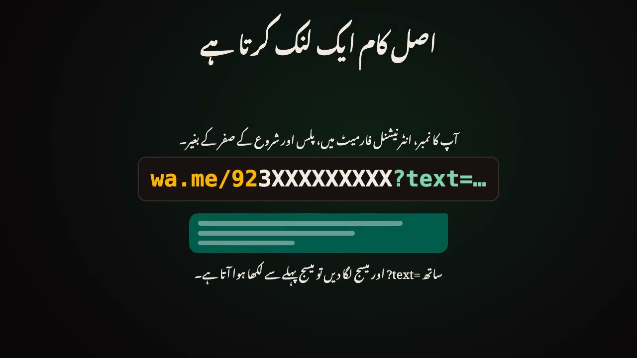 واٹس ایپ پر آرڈر، سمجھیں