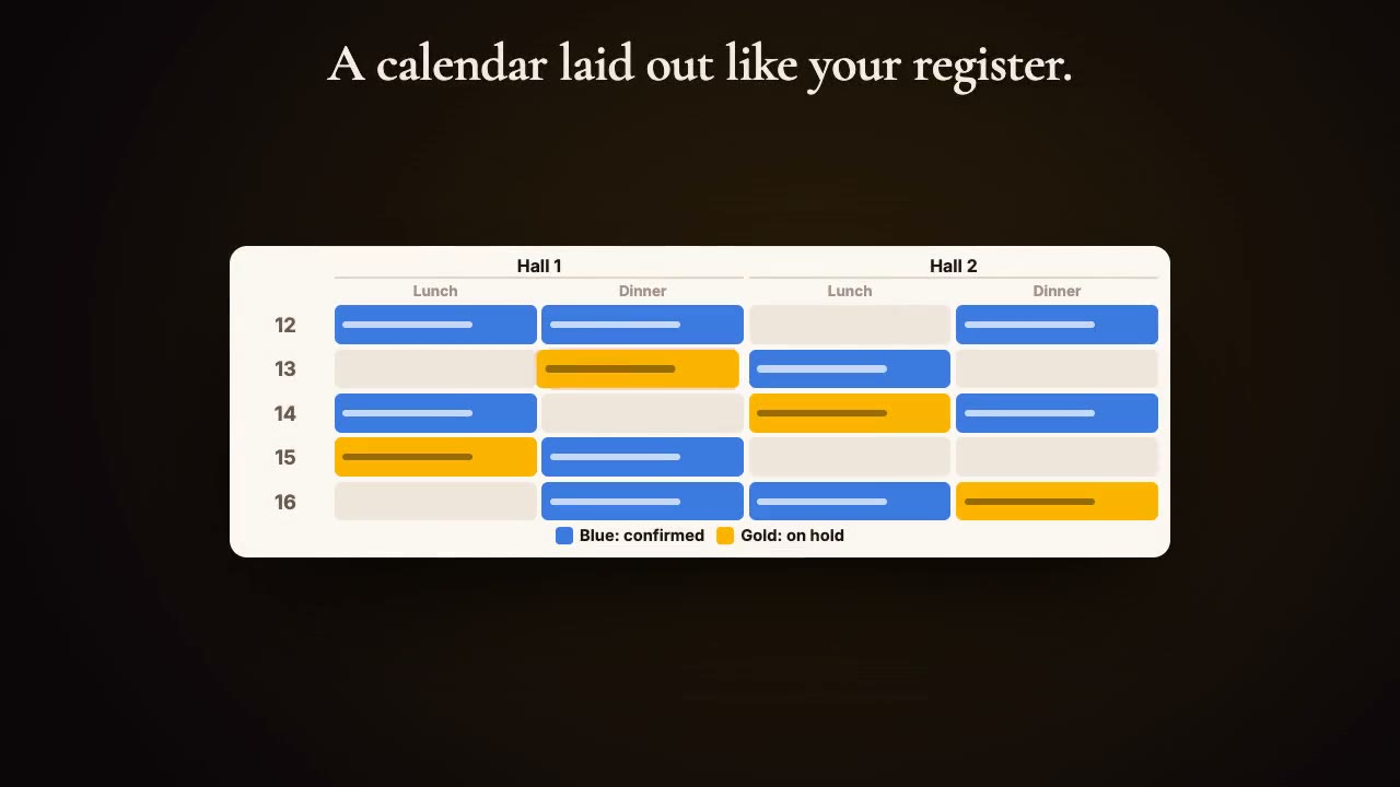 The hall booking and hisab system, explained