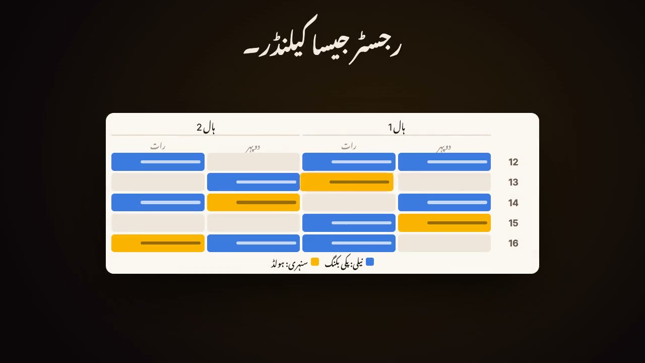 ہال کا بکنگ اور حساب کتاب سسٹم، سمجھیں