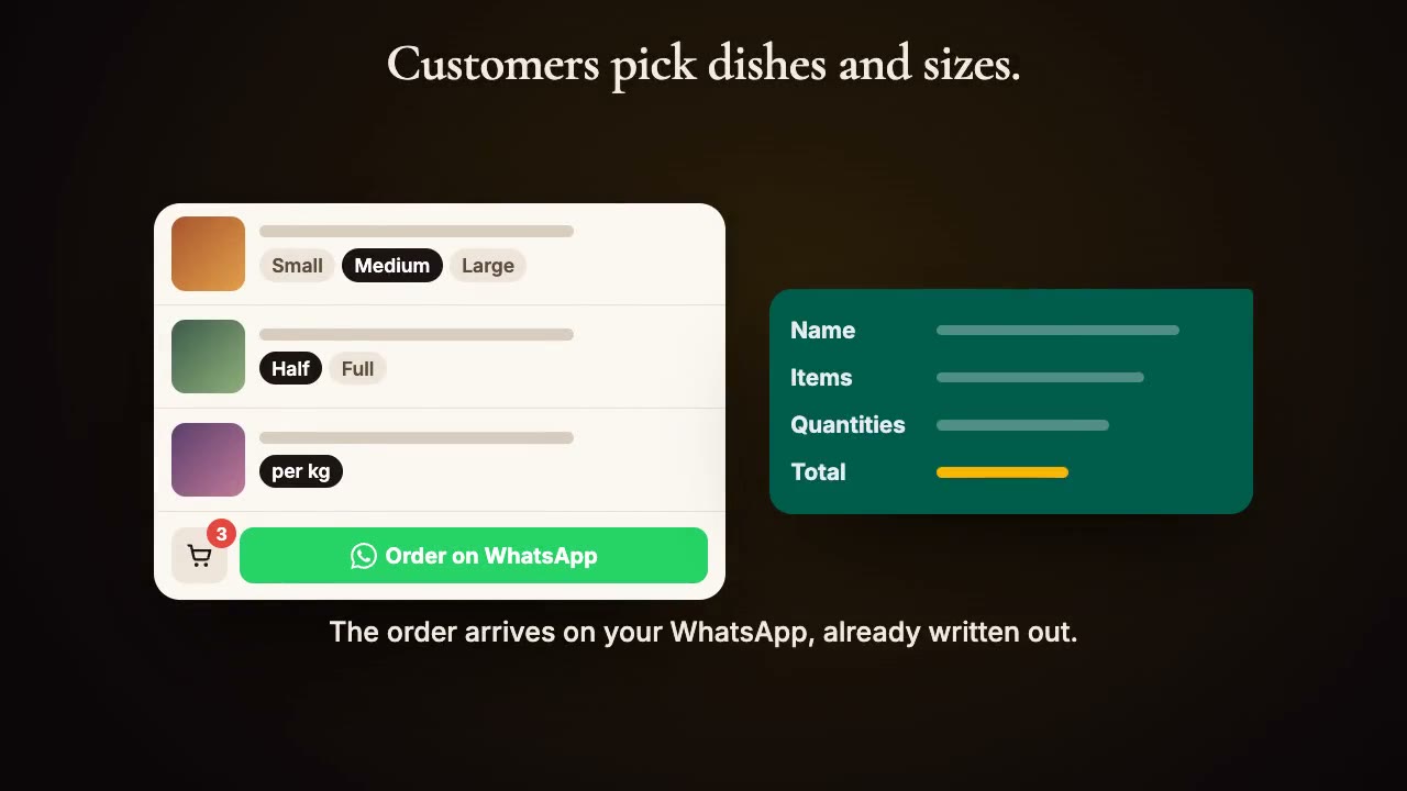 A restaurant website, explained