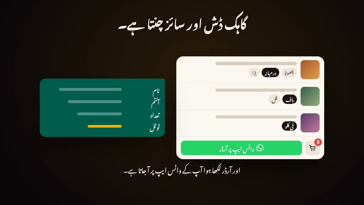 ریسٹورنٹ کی ویب سائٹ، سمجھیں