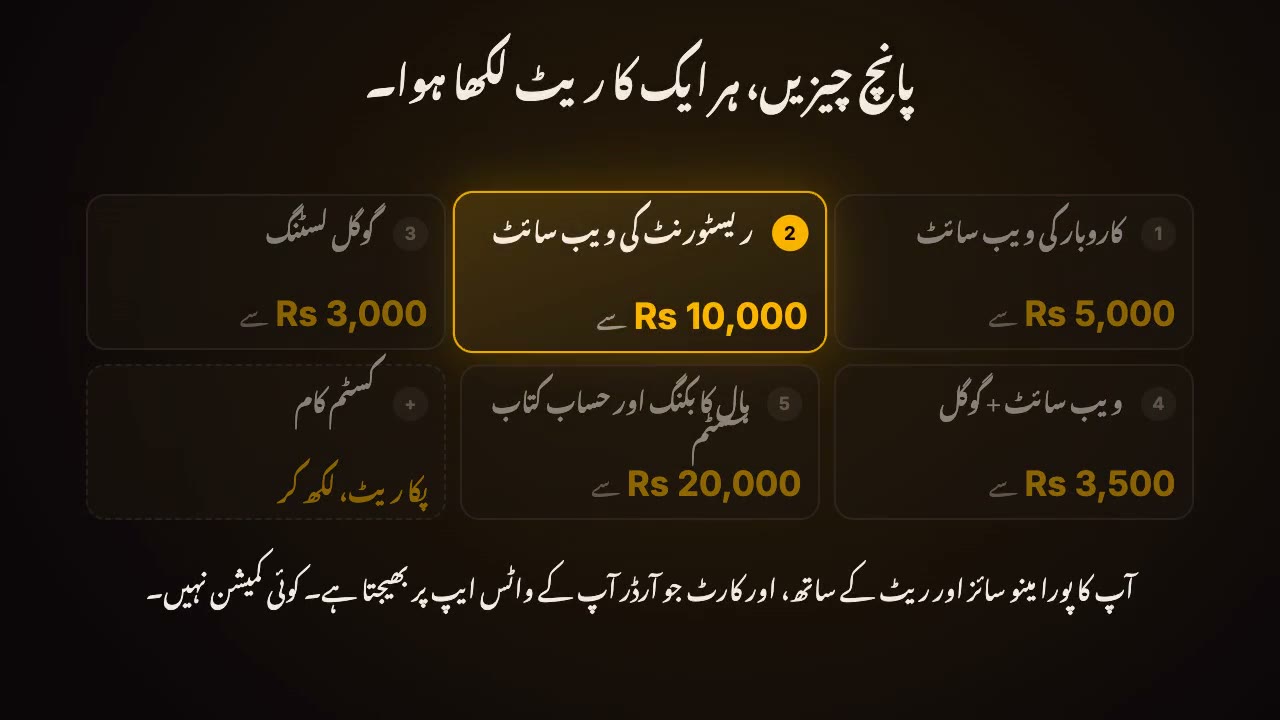 Sitey کیا کرتا ہے، سمجھیں