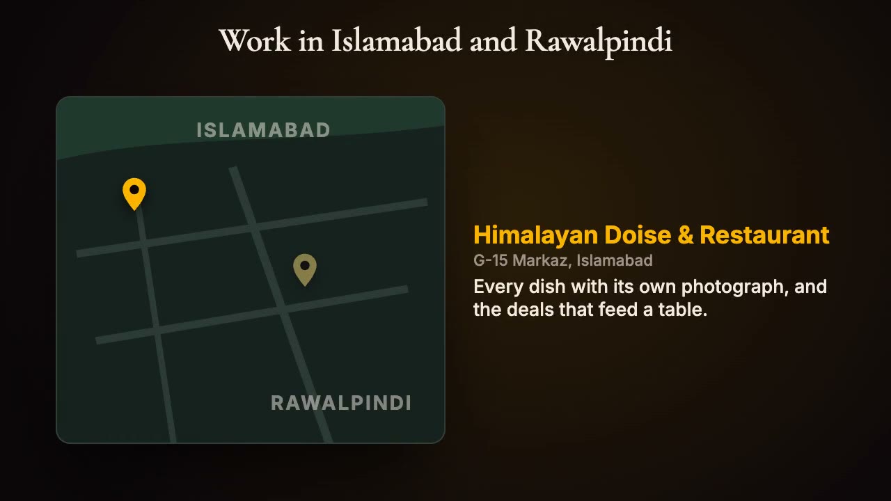 A website designer in Islamabad
