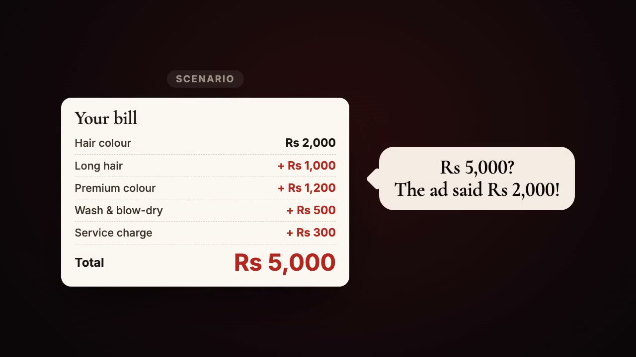 Rs 2,000 that becomes Rs 5,000 (a scenario)