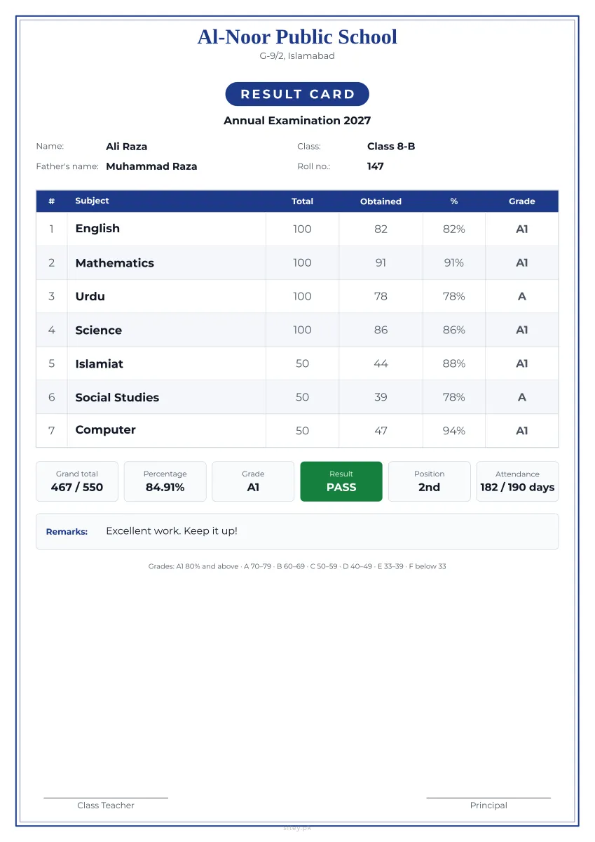 Classic result card design