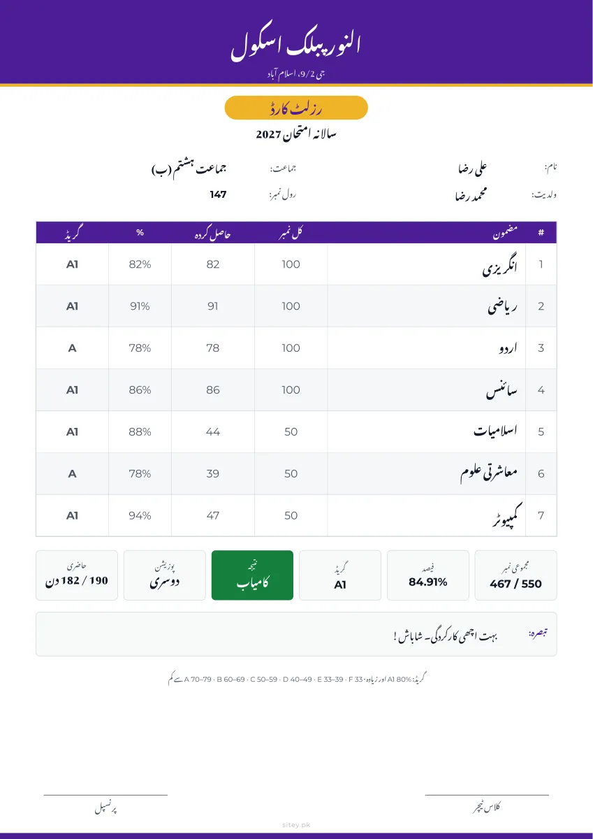 رنگین پٹی رزلٹ کارڈ ڈیزائن